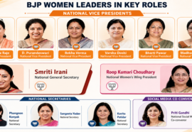 BJP New Team 2026: Nitin Nabin Brings Women, Youth and Veterans Into Key Roles