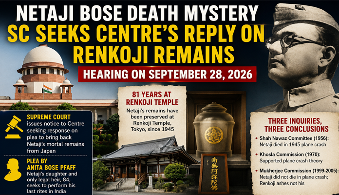 Netaji’s Mortal Remains: SC Notice Puts Modi Government on the Spot; Hearing on September 28