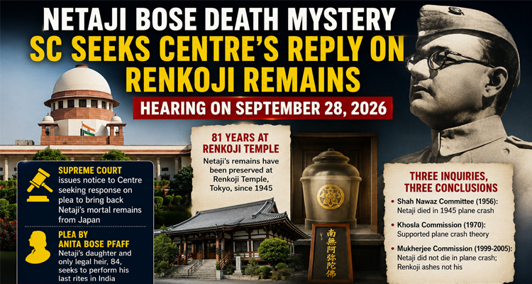 Netaji’s Mortal Remains: SC Notice Puts Modi Government on the Spot; Hearing on September 28
