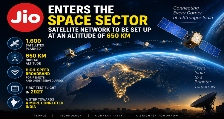 Jio Plans 1,600-Satellite LEO Network at 650 Km Altitude