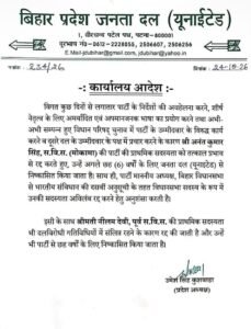 Anant Singh, Wife Neelam Devi Expelled from JD(U) for Six Years