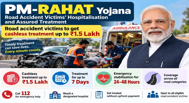 PM-RAHAT Yojana Explained...; Eligibility, Benefits and Cashless Treatment Up to ₹1.5 Lakh